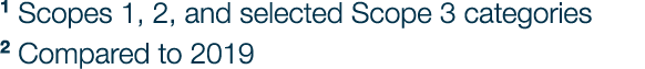 1 Scopes 1, 2, and selected Scope 3 categories 2 Compared to 2019