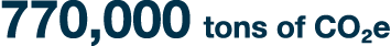 770,000 tons of CO₂e