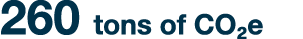 260 tons of CO₂e
