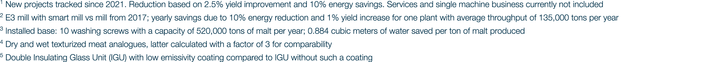 1 New projects tracked since 2021. Reduction based on 2.5% yield improvement and 10% energy savings. Services and sin...