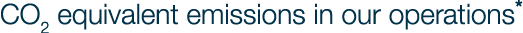 CO2 equivalent emissions in our operations*
