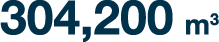304,200 m3